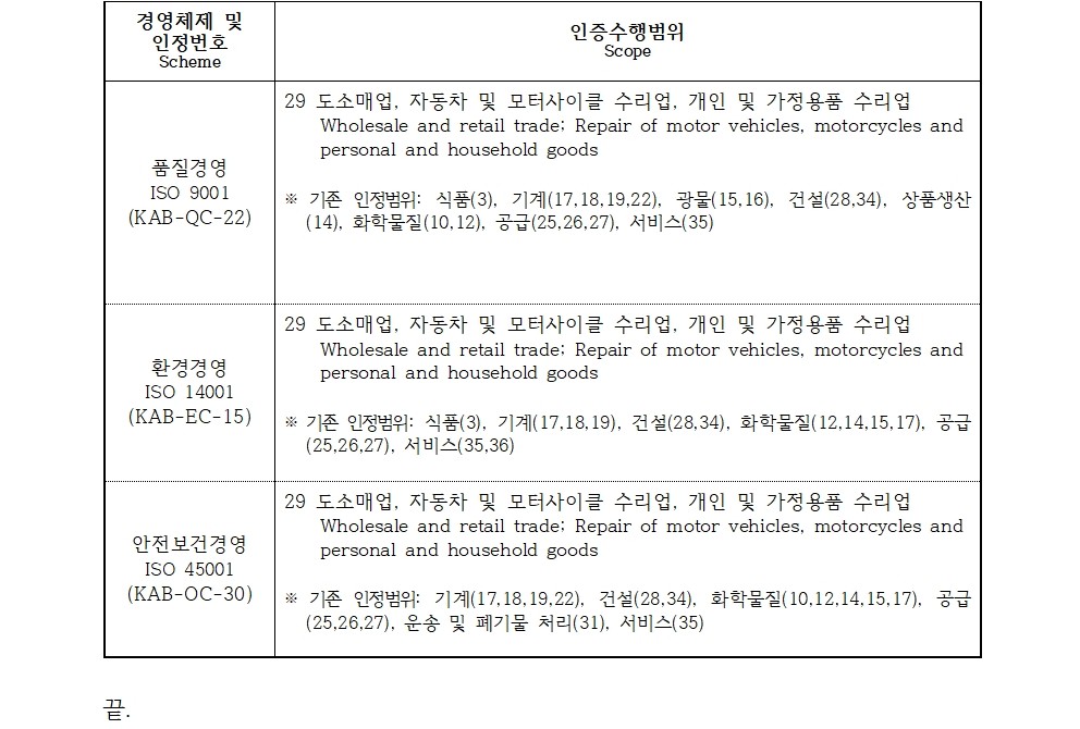 (%EB%82%B4%EB%B6%80%EC%B0%B8%EC%A1%B0)%201.%20%EA%B3%B5%EA%B3%A0(%EC%95%88)_KGS002.jpg
